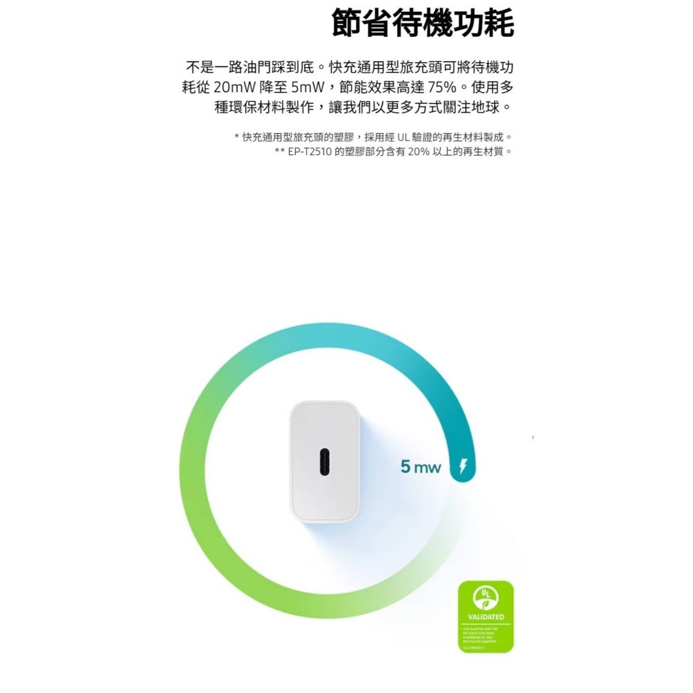 【原廠盒裝】三星 Samsung  25W 快充通用型旅充頭（EP-T2510）（不含線）-細節圖3