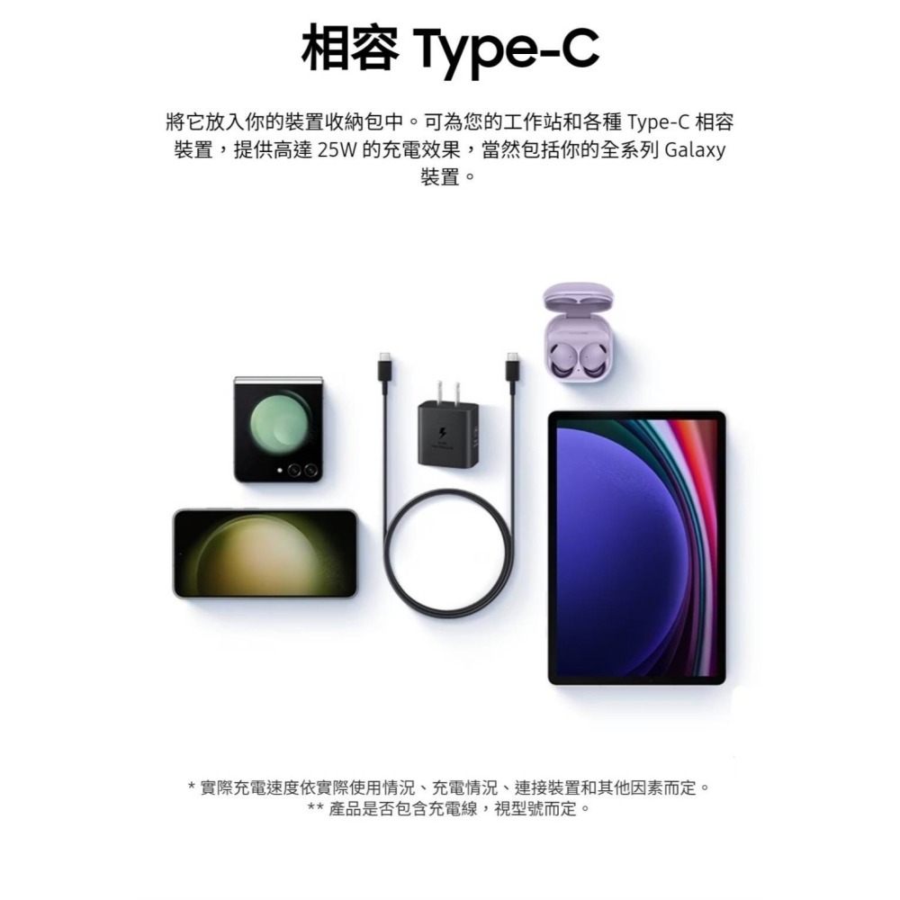 【原廠盒裝】三星 Samsung  25W 快充通用型旅充頭（EP-T2510）（不含線）-細節圖4