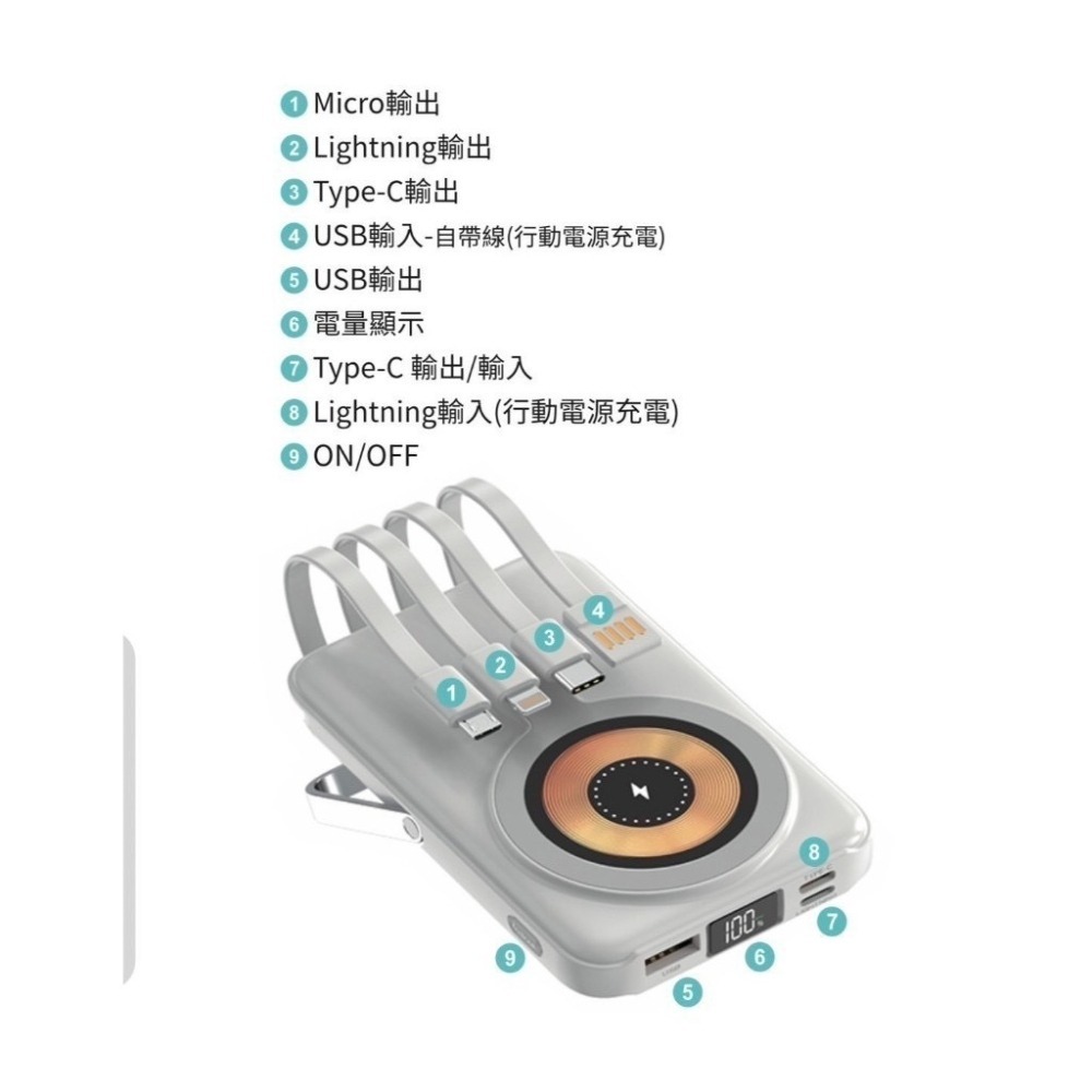 【NISDA】10000 多工磁吸支架行動電源 大容量行動電源 自帶線行動電源 角架式行動電源 磁吸行動電源-細節圖8