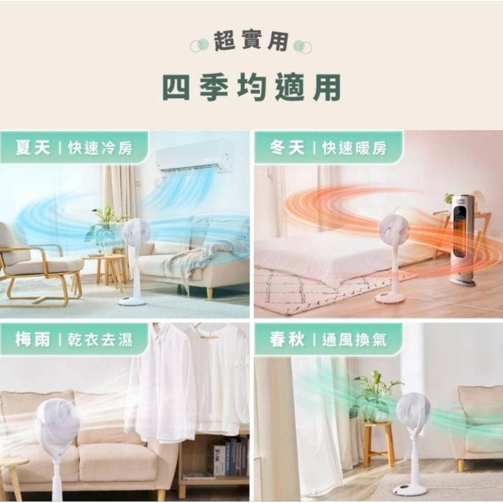 Meetech《雙風球》360° + 360° 雙面淨化循環扇 ✓雙向出風 ✓高效換氣 ✓循環淨化 節能省電高效能 免運-細節圖8