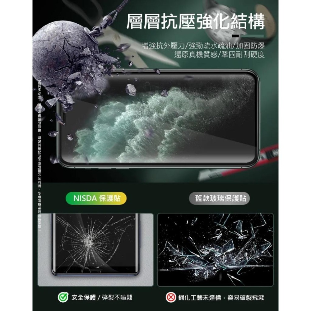 【NISDA】黑鑽膜 超硬度 滿版玻璃貼 iPhone16 15 14 13 Pro Max Plus 邊緣強化 免運費-細節圖5