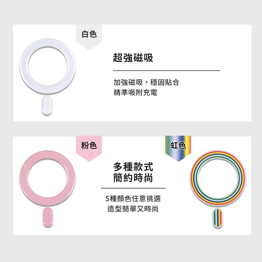 Magsafe用磁吸贴片 / 鐵環 / 鐵圈 / 磁立環 / 磁吸引磁片 黏貼引磁片 磁吸片 磁鐵片 磁吸環 磁吸圈-細節圖3