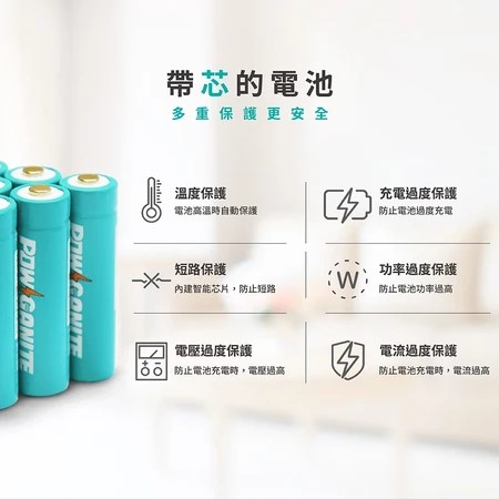 POWGANITE耐能鋰電池充電電池組-細節圖7