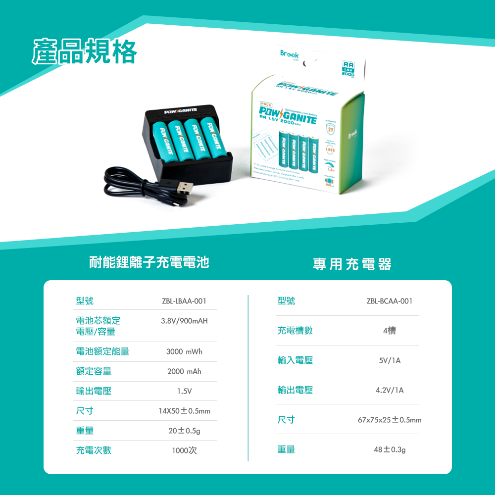 充電電池(四入)+專用充電器(一套)