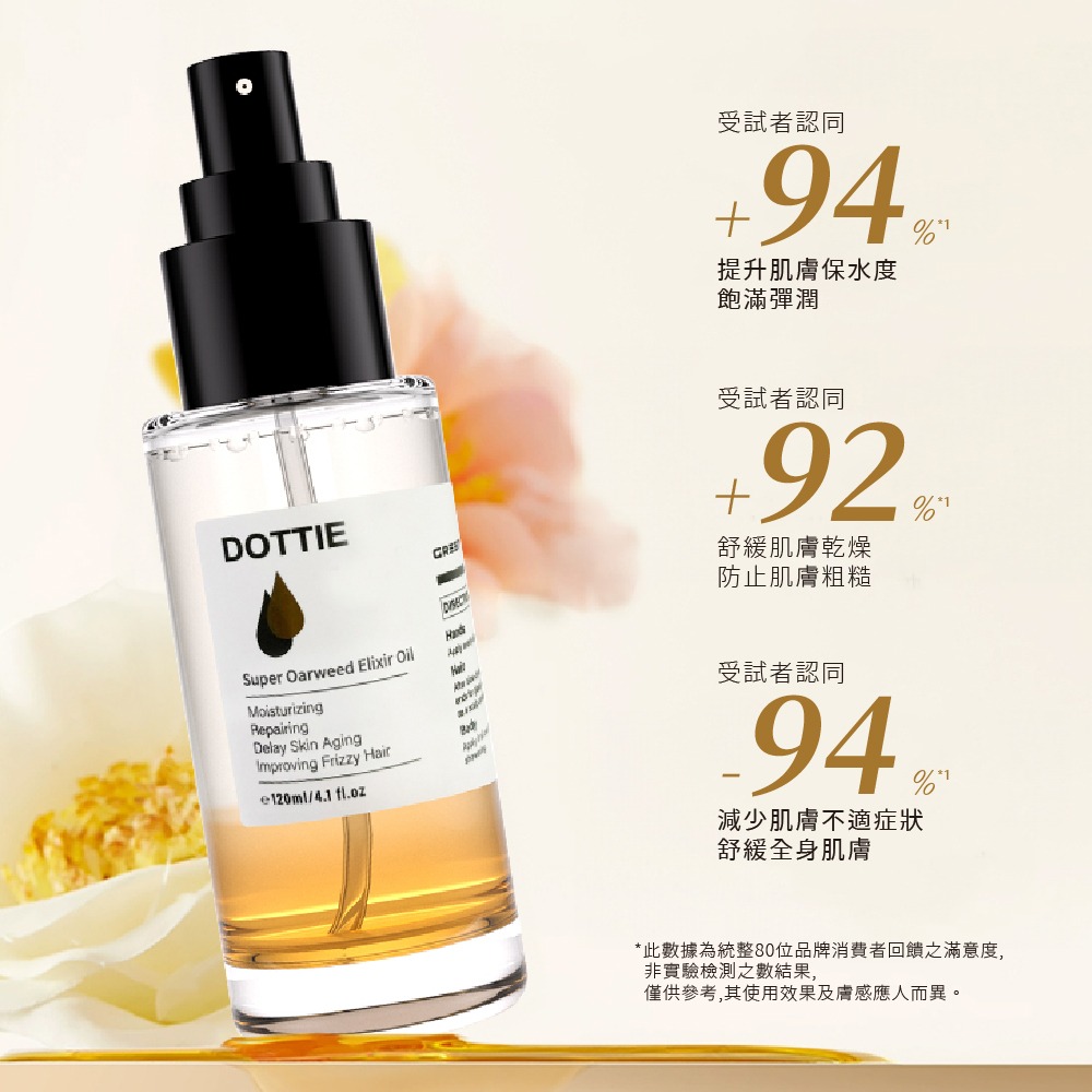 DOTTIE  絲柔賦活菁萃油 | 身體油/護膚油/護髮油 | 120ml-細節圖3