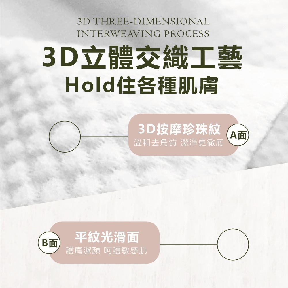 OEM 100%純柔棉乾濕兩用加厚潔膚巾60抽（加厚3D按摩珍珠紋）1入組/多入組-細節圖3