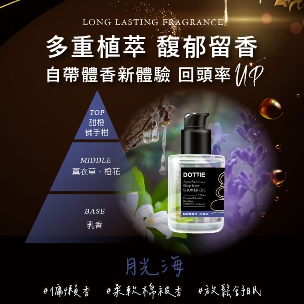 DOTTIE 水感護膚放鬆沐浴油  | 平衡油脂、深層放鬆、敏感肌適用｜120ml-細節圖3