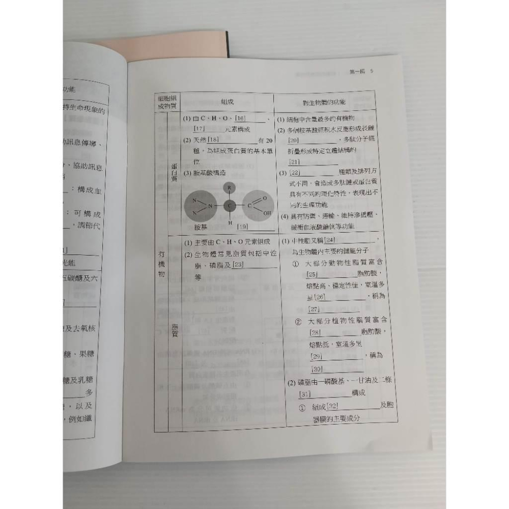 ▊高中|泰宇|沒有寫過|BS7▊108課綱   高中選修生物Ⅰ課本+習作 泰宇 有多本隨機出貨-細節圖4