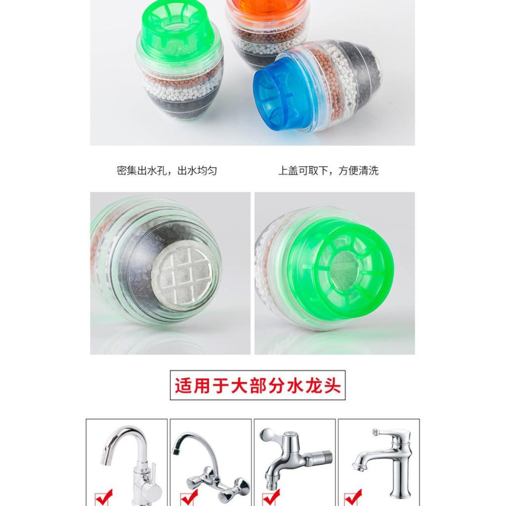 【夜市王】自來水過濾淨化器 活性炭多層濾水器1個25元-細節圖2