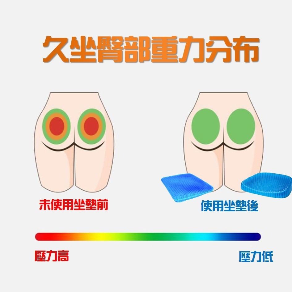 【台灣現貨 贈磁石套 升級款】凝膠坐墊 雞蛋坐墊 汽車坐墊 椅墊坐墊 透氣坐墊 軟墊 冷凝墊 Egg Sitte 椅墊-細節圖3