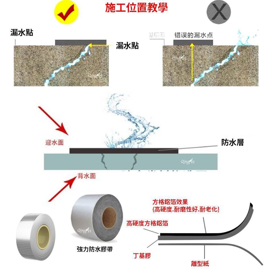 【現貨 防水補漏膠帶 滴水不漏】丁基膠帶 防水補漏貼 防水卷材 防水膠帶 屋頂漏水 補漏膠帶 牆壁滲水 水管漏水 補漏-細節圖7