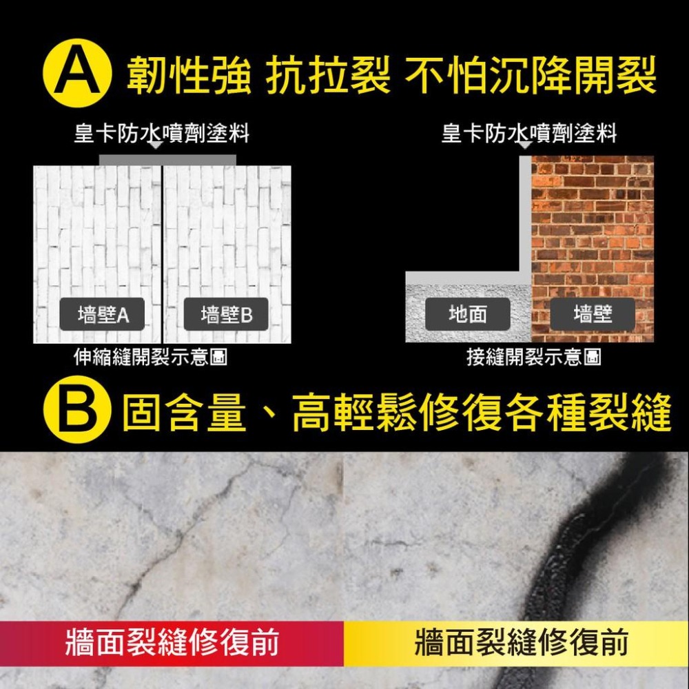 【台灣現貨!免運】防水補漏噴劑700ml 防水噴劑 補漏噴霧 補漏王 堵漏王 止漏劑 防水劑 防水膠 防水漆 油漆 漏水-細節圖3