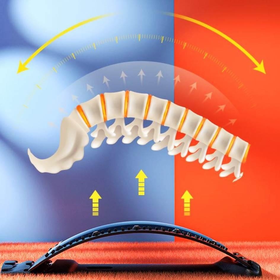 【台灣現貨!免運】 頸椎腰椎伸展器 背部伸展器 拉背神器 頸椎伸展 駝背 腰痠 腰部伸展器 腰椎伸展器 拉筋板 腰椎牽引-細節圖8