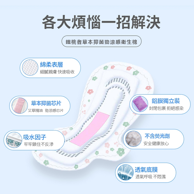 鐵桃者 負離子草本抑菌涼感衛生棉 超薄0.035 鋁箔獨立包裝 日用24.5CM(4入組) Thitthoner-細節圖4