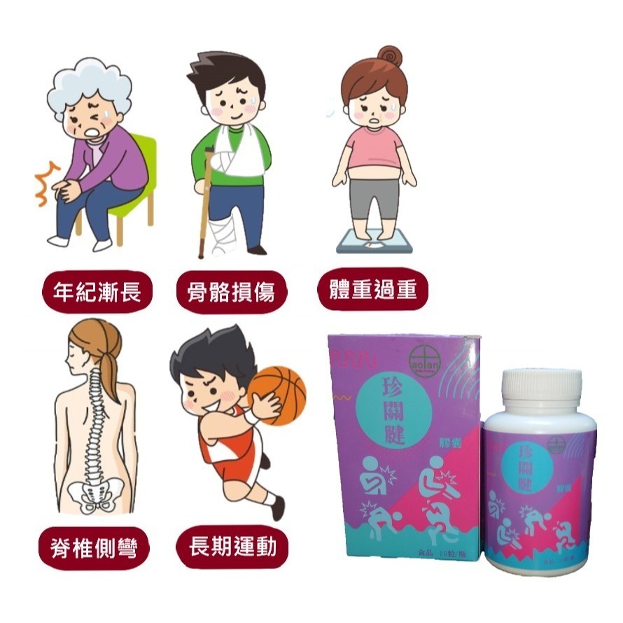 珍關腱膠囊(500mg/60粒/瓶)-細節圖3