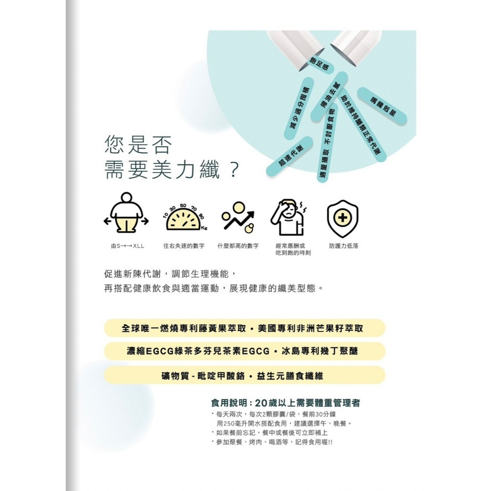 ‼️正品公司貨‼️ 美麗纖草本複方膠囊 ＃享用大餐控制食慾的好幫手-細節圖2