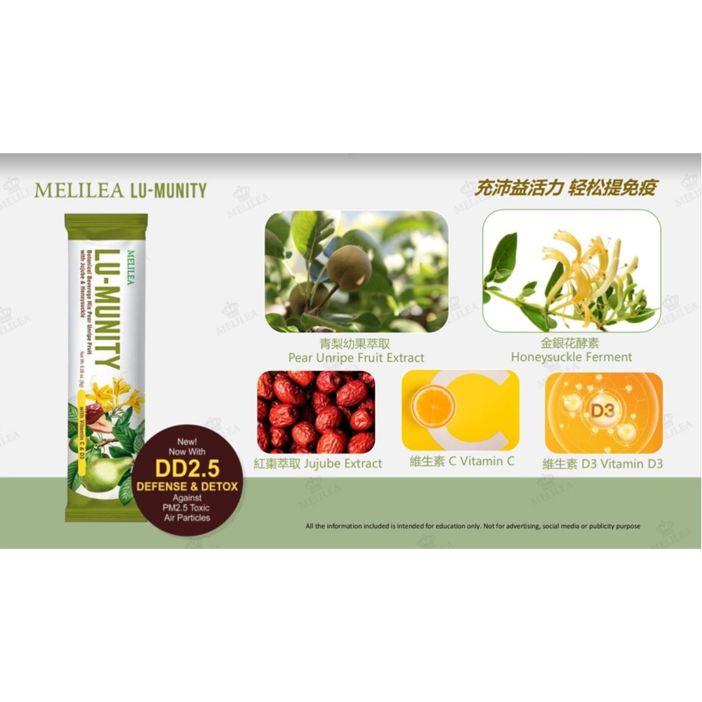 ‼️正品公司貨‼️ 沛益青 ＃PM2.5、重金屬殺手、呼吸道保健-細節圖2