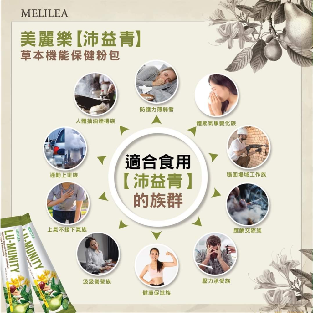 ‼️正品公司貨‼️ 沛益青 ＃PM2.5、重金屬殺手、呼吸道保健-細節圖5
