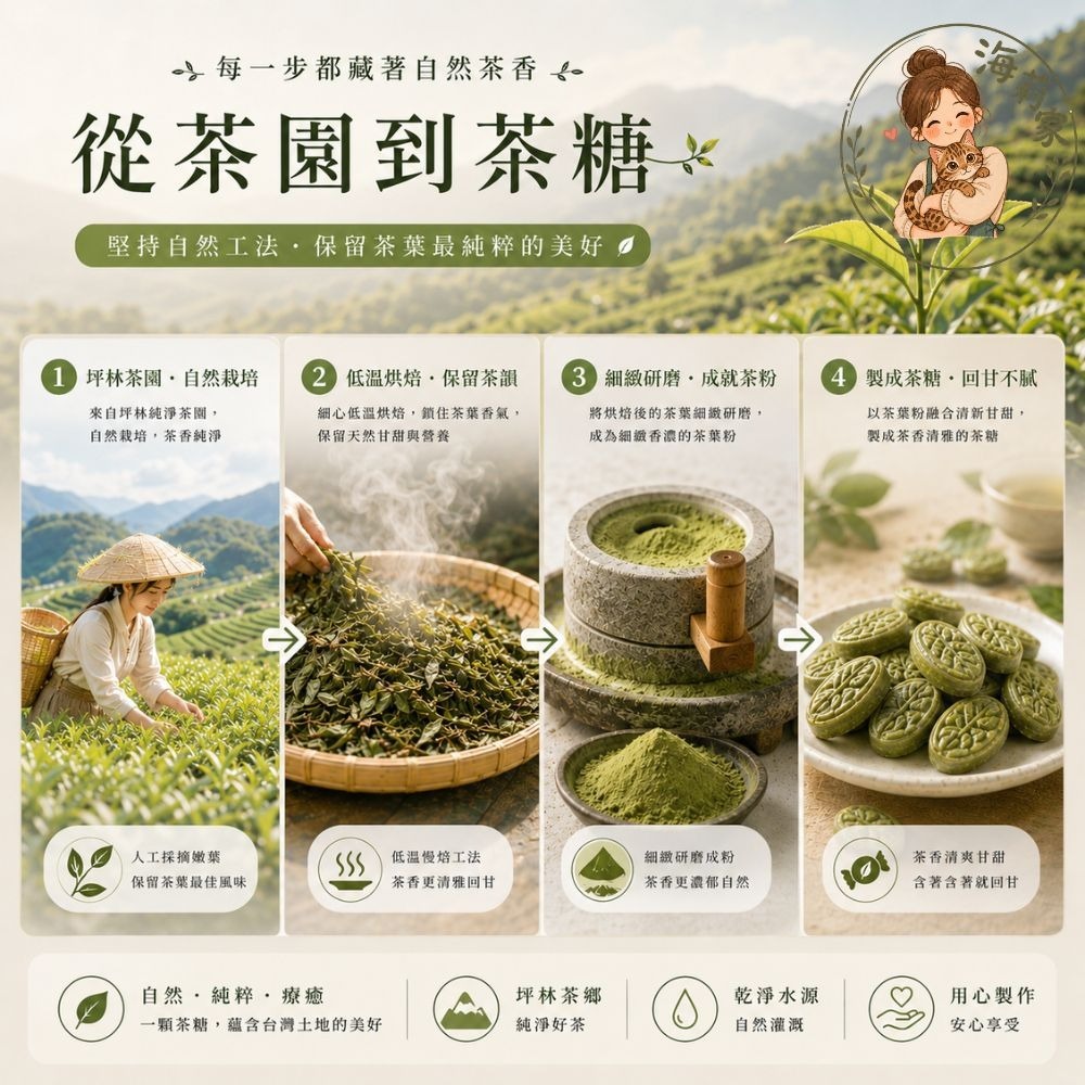 祥茂茶糖 坪林茶糖 (包種茶/茉莉/綠茶/紅玉紅茶/蜜香紅茶/鐵觀音) 清甘茶糖 糖果 牛軋糖-細節圖3