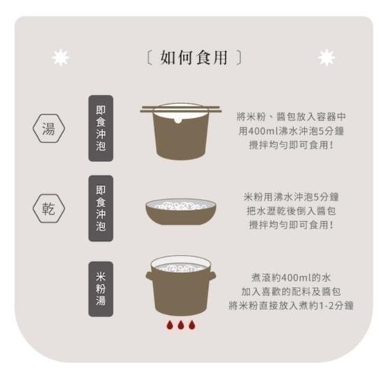 海莉家【銀川】沖泡米粉 (麻油當歸/秘製酸辣) 米粉 米粉湯 麻油湯 沖泡即食-細節圖8