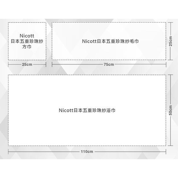 【海莉家】日本 Nicott 五重珍珠紗 浴巾 五重紗-細節圖8