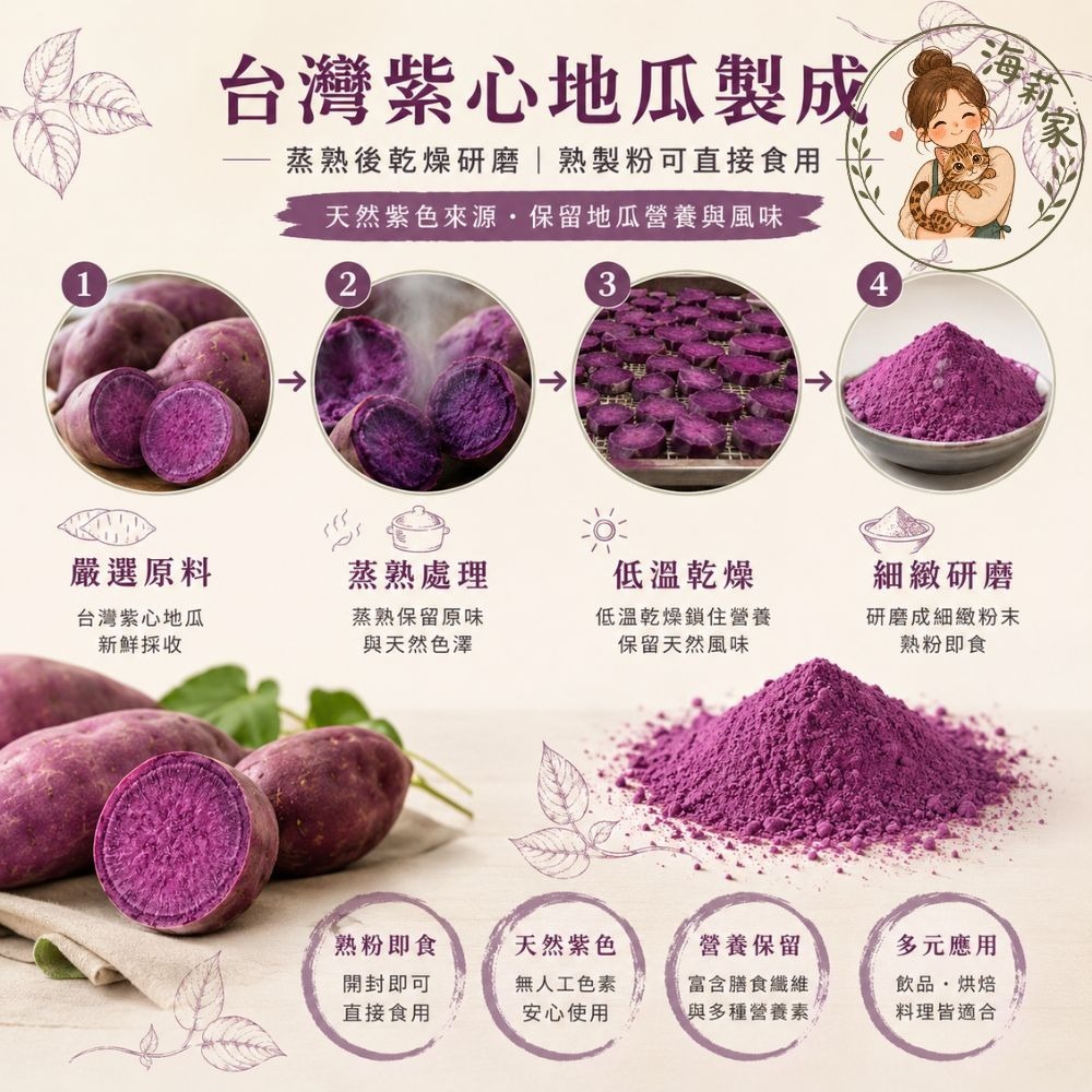 紫心甘薯粉500g｜紫薯粉 紫地瓜粉 熟粉即食 天然色粉 烘焙原料 沖泡飲品 地瓜粉 甘薯粉 麵包蛋糕饅頭-細節圖2