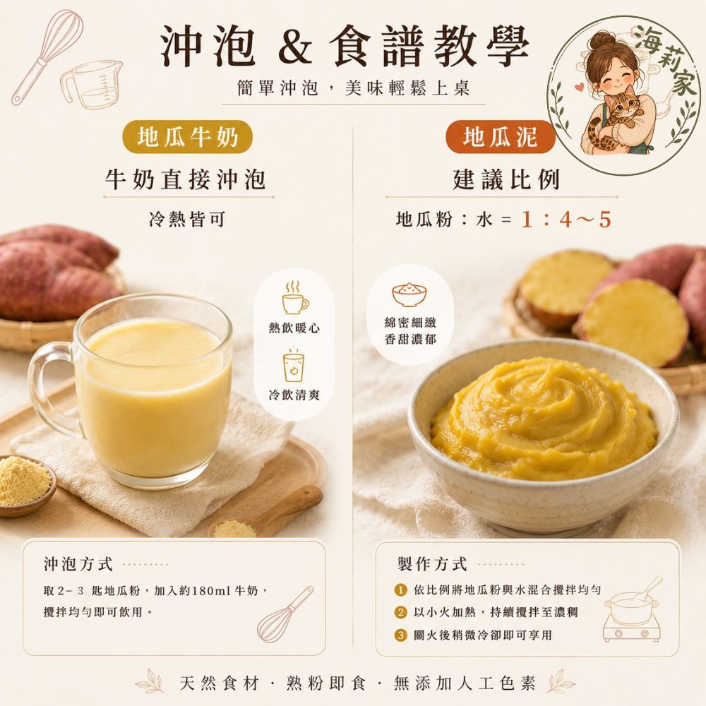 地瓜粉500g｜57號黃金地瓜粉 66號紅甘藷粉 烘焙原料 天然色粉 熟粉即食 麵包蛋糕饅頭 地瓜圓 沖泡飲品-細節圖3