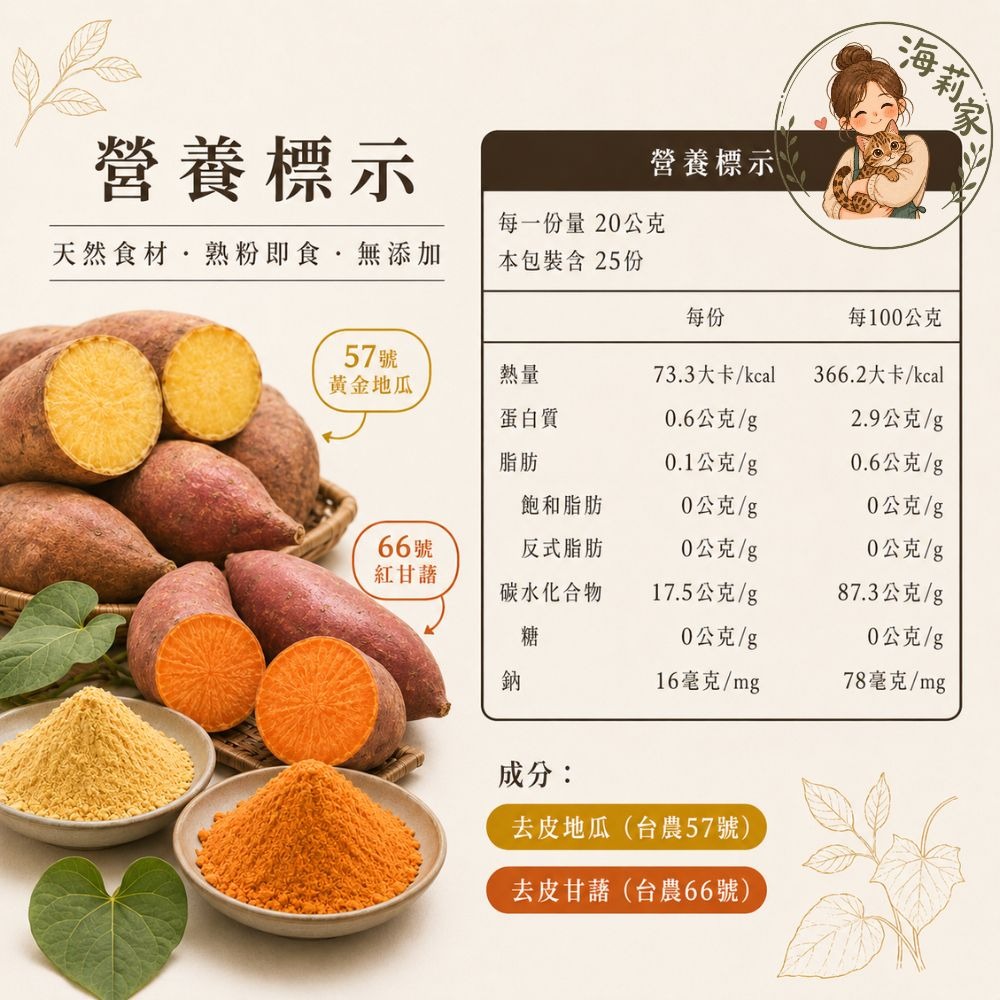 地瓜粉500g｜57號黃金地瓜粉 66號紅甘藷粉 烘焙原料 天然色粉 熟粉即食 麵包蛋糕饅頭 地瓜圓 沖泡飲品-細節圖6