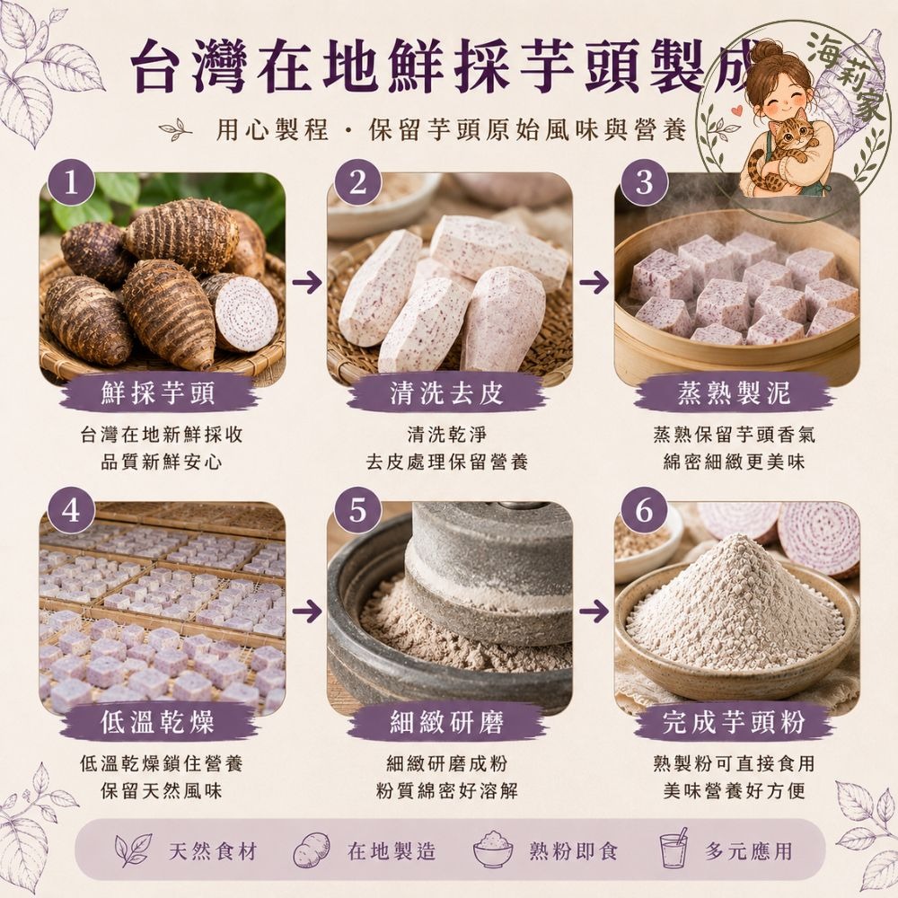 商品名稱 芋頭粉500g｜熟芋頭粉 沖泡即飲 烘焙原料 芋泥粉 芋圓粉 芋頭牛奶 芋頭飲品 天然無添加 檳榔心芋頭-細節圖2