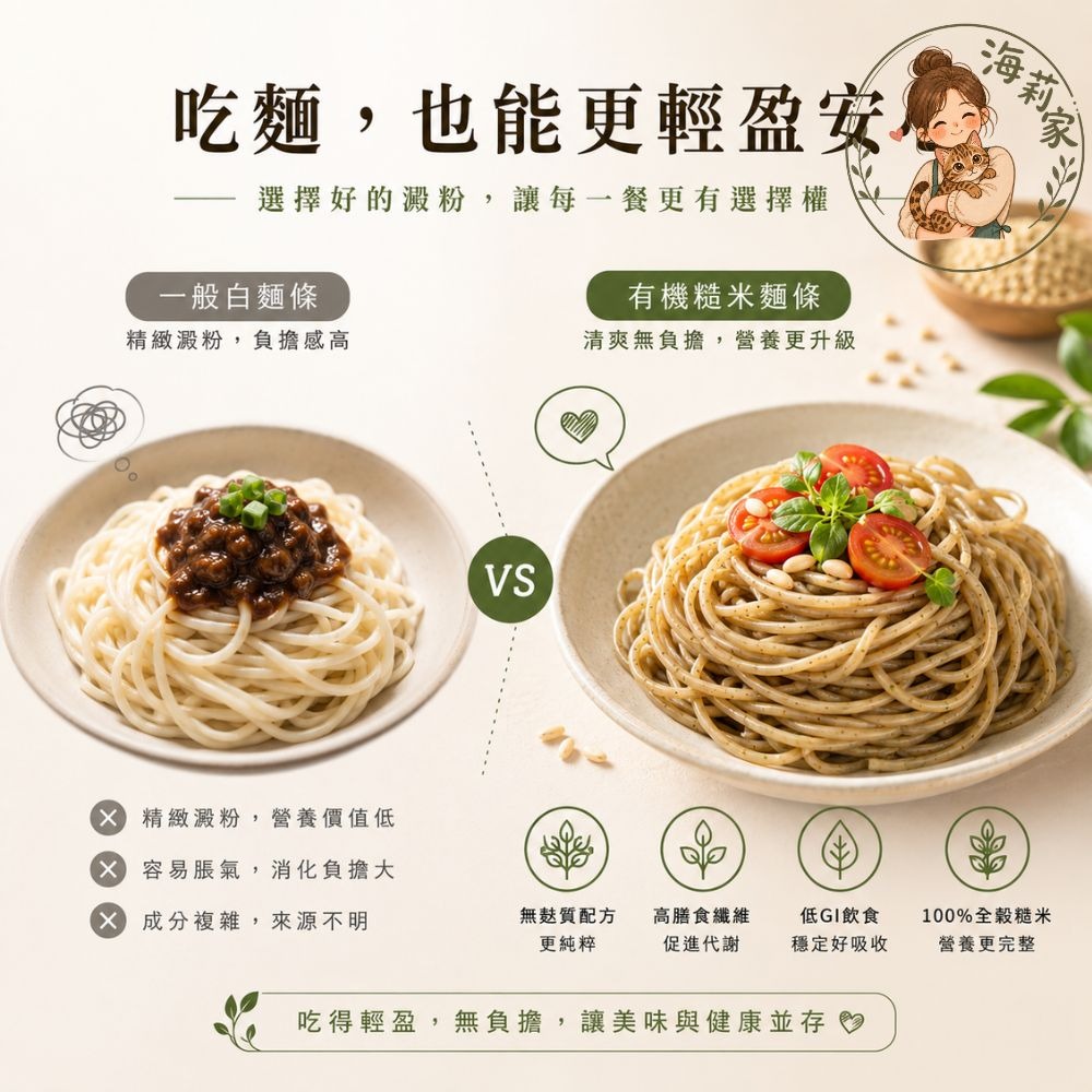 有機糙米麵條｜無麩質麵｜低GI｜高纖｜蕎麥/薑黃/羽衣甘藍｜健康麵條｜全穀麵｜純素可食-細節圖2