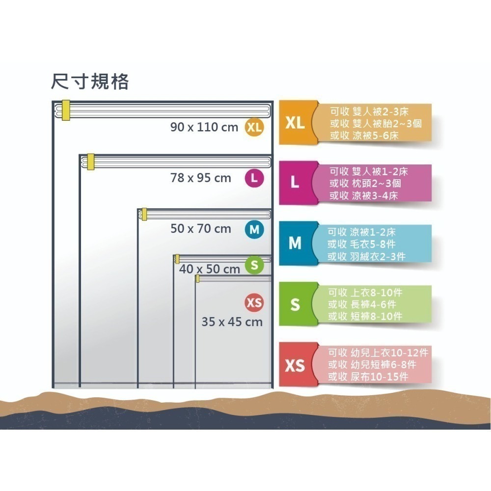 收麻吉 日本製 手捲式壓縮袋 可重複使用∞ 收納 真空袋 壓縮袋 旅遊 收納壓縮袋-細節圖4