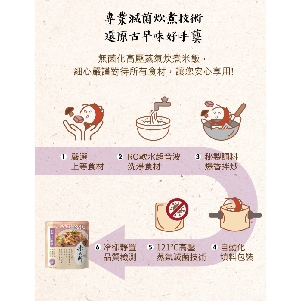 米大師 即食調味飯 (大甲芋頭油飯/櫻花蝦油飯)-細節圖6