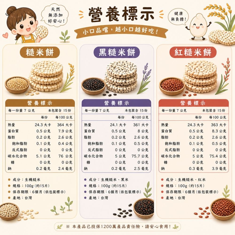 云川米 糙米餅（糙米/黑糙米/紅糙米）爆米香 無麩質 休閒零食-細節圖3