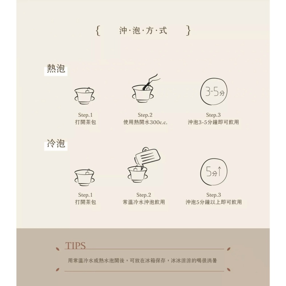 海莉家【梁時】漢方養生茶（黑豆博士茶/魚腥草複方茶/洛神花茶/纖女有感茶）茶包-細節圖2