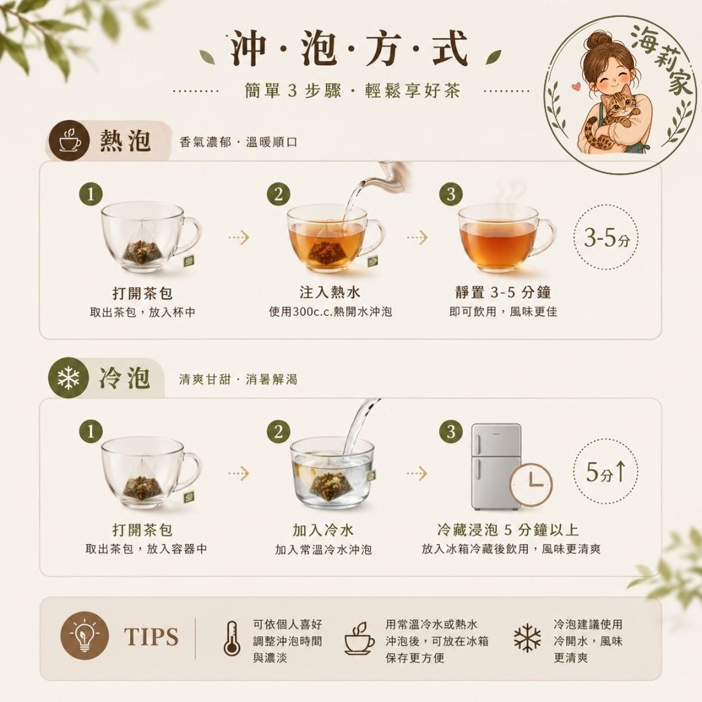 養生漢方茶包｜魚腥草複方茶・洛神花茶・舒爽茶｜無咖啡因養生茶｜漢方茶包｜台灣製-細節圖5