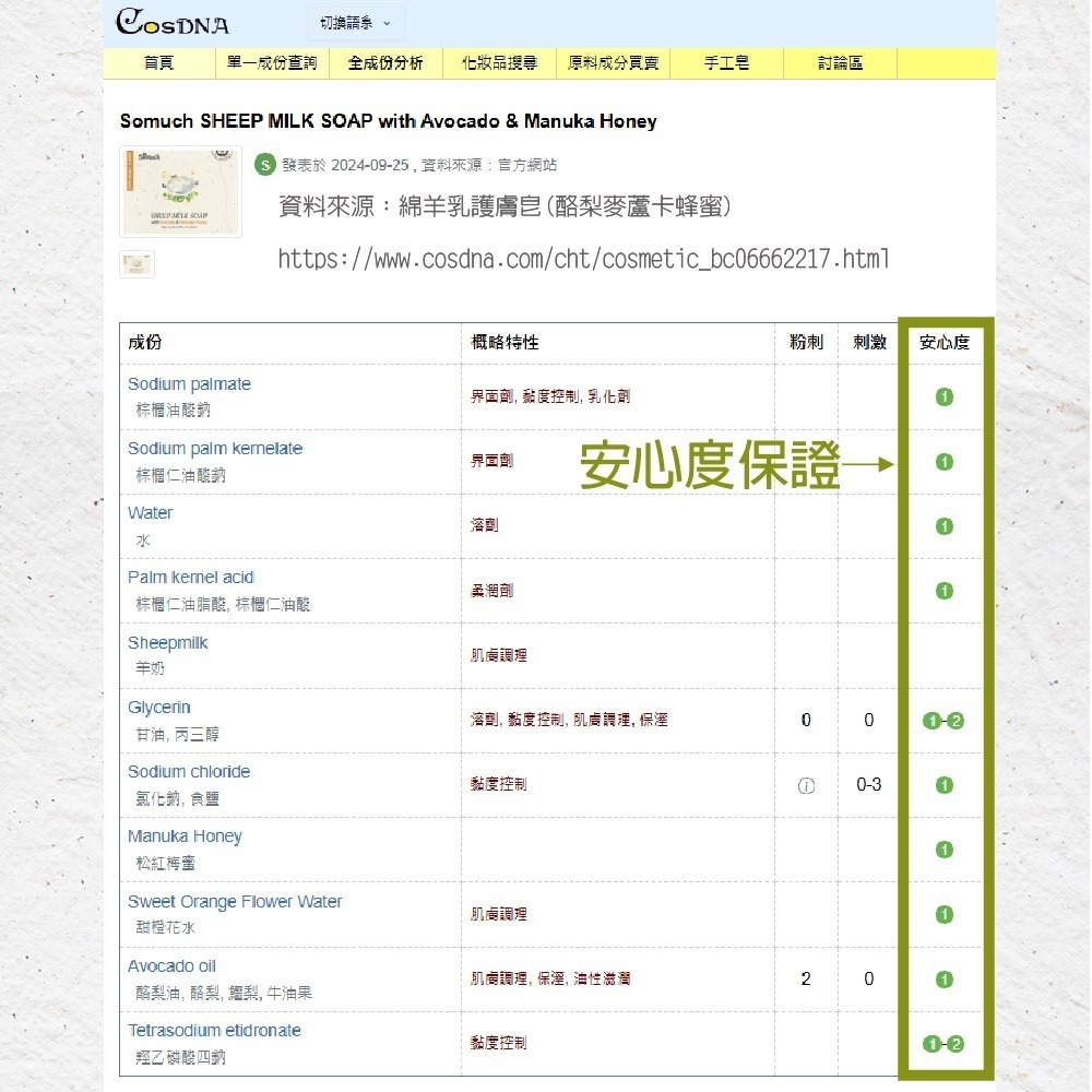 海莉家 Somuch 綿羊乳護膚 (酪梨麥蘆卡蜂蜜/酪梨乳油木果)-細節圖7