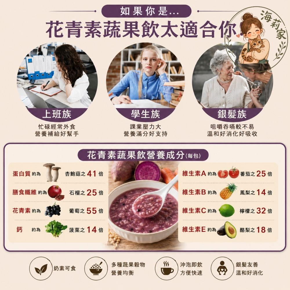 花青素蔬果飲50入｜銀髮友善代餐｜紫心地瓜穀物飲｜沖泡代餐｜蔬果飲｜奶素｜早餐沖泡飲｜台灣製-細節圖4