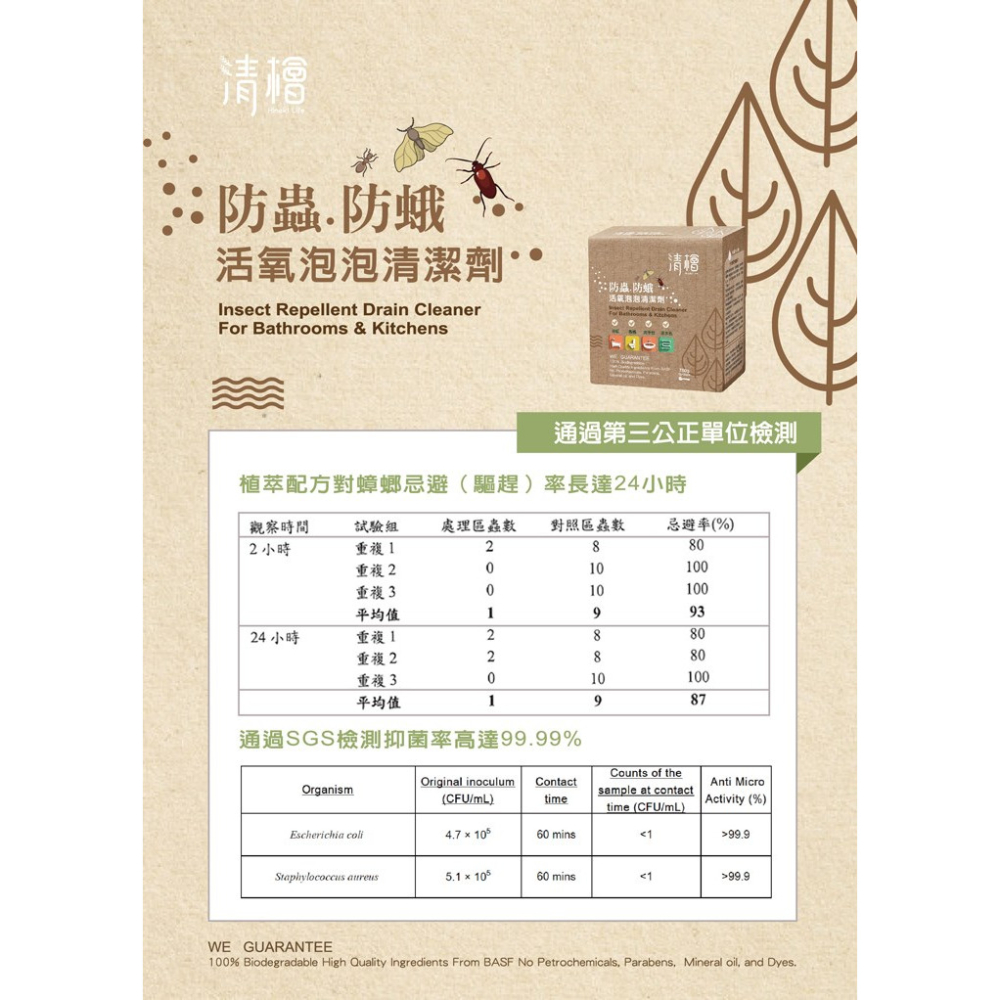 Hinoki Life 清檜 防蟲 防蛾 活氧 泡泡清潔劑 750g 新一代發泡技術 溶解頑垢污漬 清檜防蛾防蟲-細節圖3