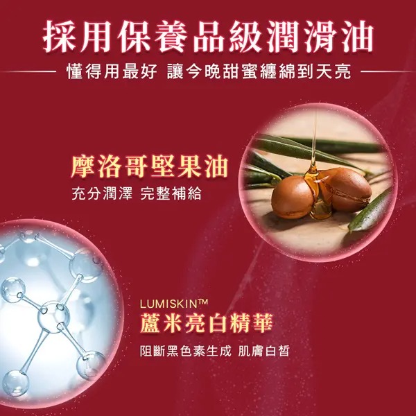 Dr.hold 黛后 愛如潮水隱形膠囊 私密處潤滑液 潤滑 私密保養/提升情趣-細節圖3