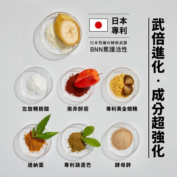 武倍對策 1盒14包 全新公司貨 日本專利成分 10種核心複方-細節圖2