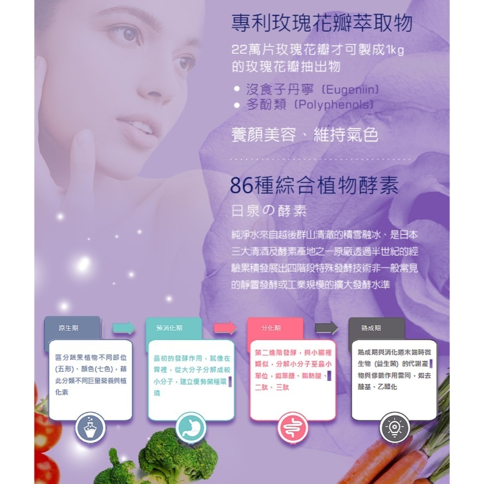 冠軍新美妍飲-細節圖2