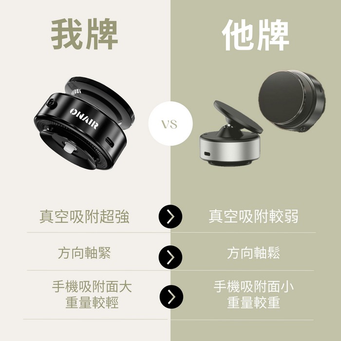 ONAIR真空強力磁吸雙向吸附手機支架-細節圖4