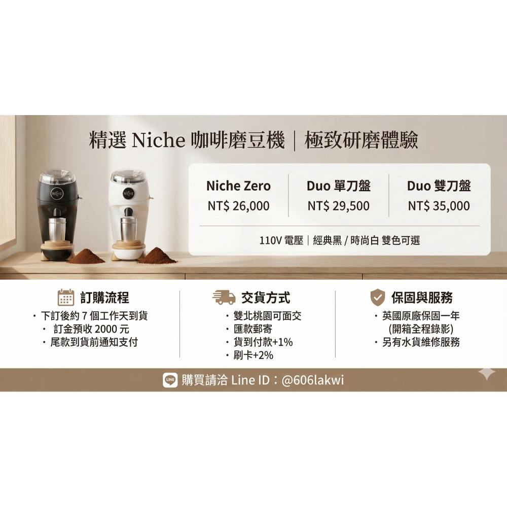英國🇬🇧原裝 享獨家保固 110V全新未拆 Niche Duo ND83F Zero 電動磨豆機 平刀 手沖 義式-細節圖2