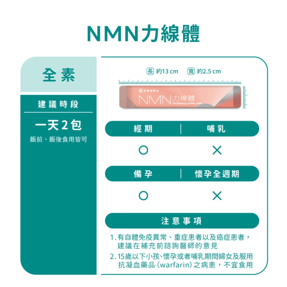 🔥急速出貨❌杜絕低價假貨💯有現貨 保證正品 團購優惠價 營養師輕食 NMN 力線體 藜蘆醇 β-葡聚糖 Q10-細節圖2