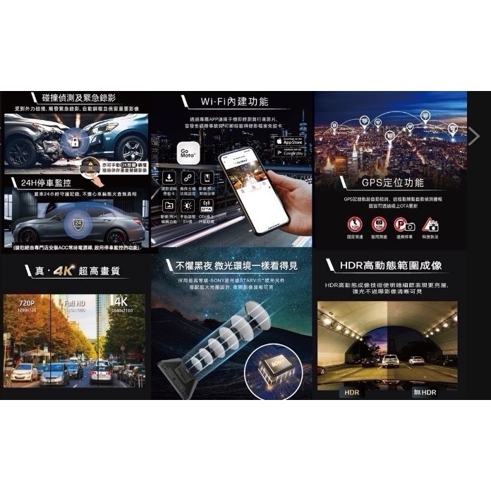 HP 惠普 f808x kit 送64G記憶卡 真4K 前後錄影 WIFI OTA 行車紀錄器 F808X-細節圖2