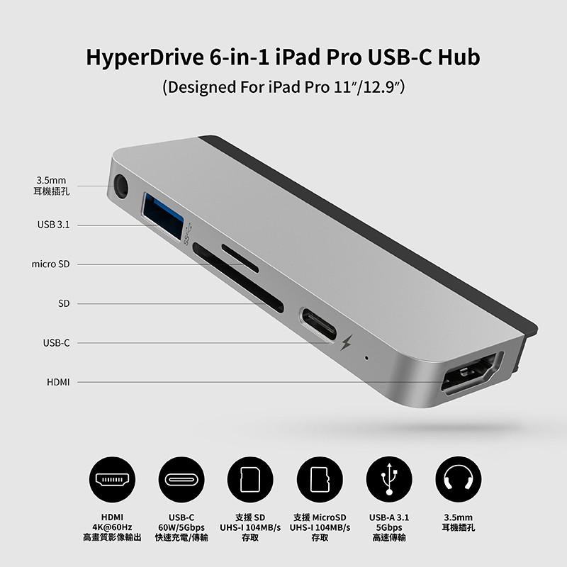 HyperDrive 6-in-1 iPad Pro USB-C Hub 11/12.9吋集線器原廠保固- 鑫德科技