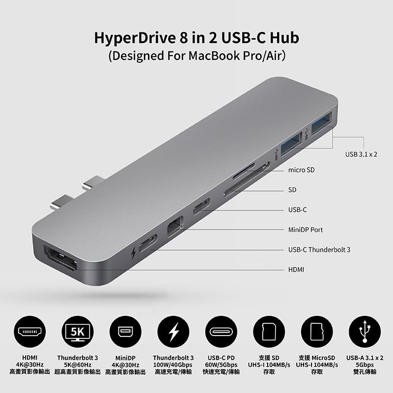 HyperDrive 8-in-2 USB-C Hub 適用MacBook Pro/Air 集線器 原廠保固