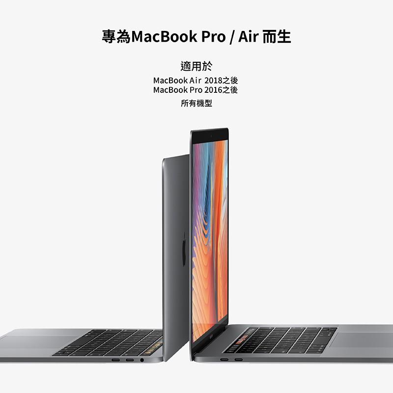 HyperDrive 8-in-2 USB-C Hub 適用MacBook Pro/Air 集線器原廠保固- 鑫