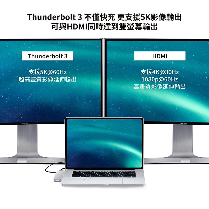 HyperDrive 8-in-2 USB-C Hub 適用MacBook Pro/Air 集線器原廠保固- 鑫