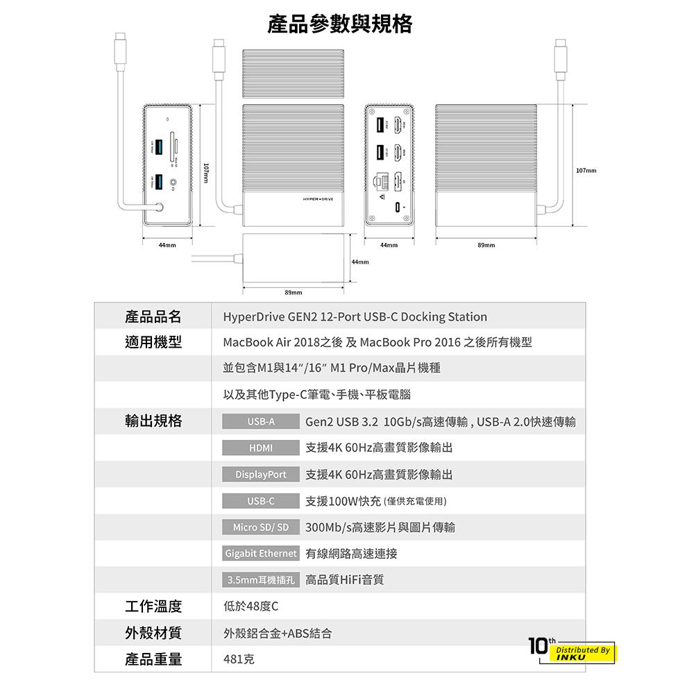 HyperDrive GEN2 12-in-1 USB-C Hub轉接器 轉接頭 HDMI 4K TypeC 筆電 擴充